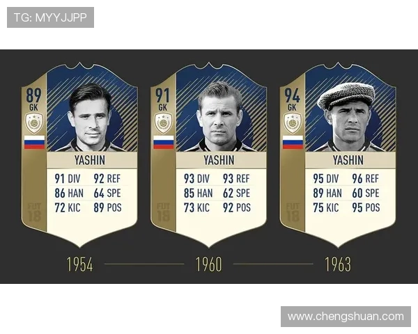 FIFA公布2027至2030年巨额预算